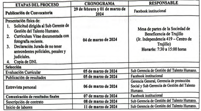 cronograma001 2024